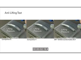 Video still showing stresses experienced by tapes in an anti-lifting test