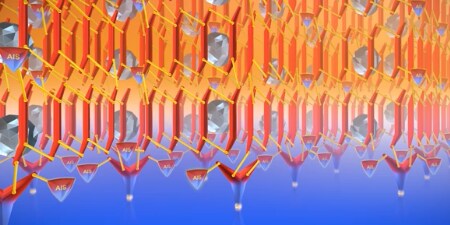 Outstanding self-adhesive bond strength
