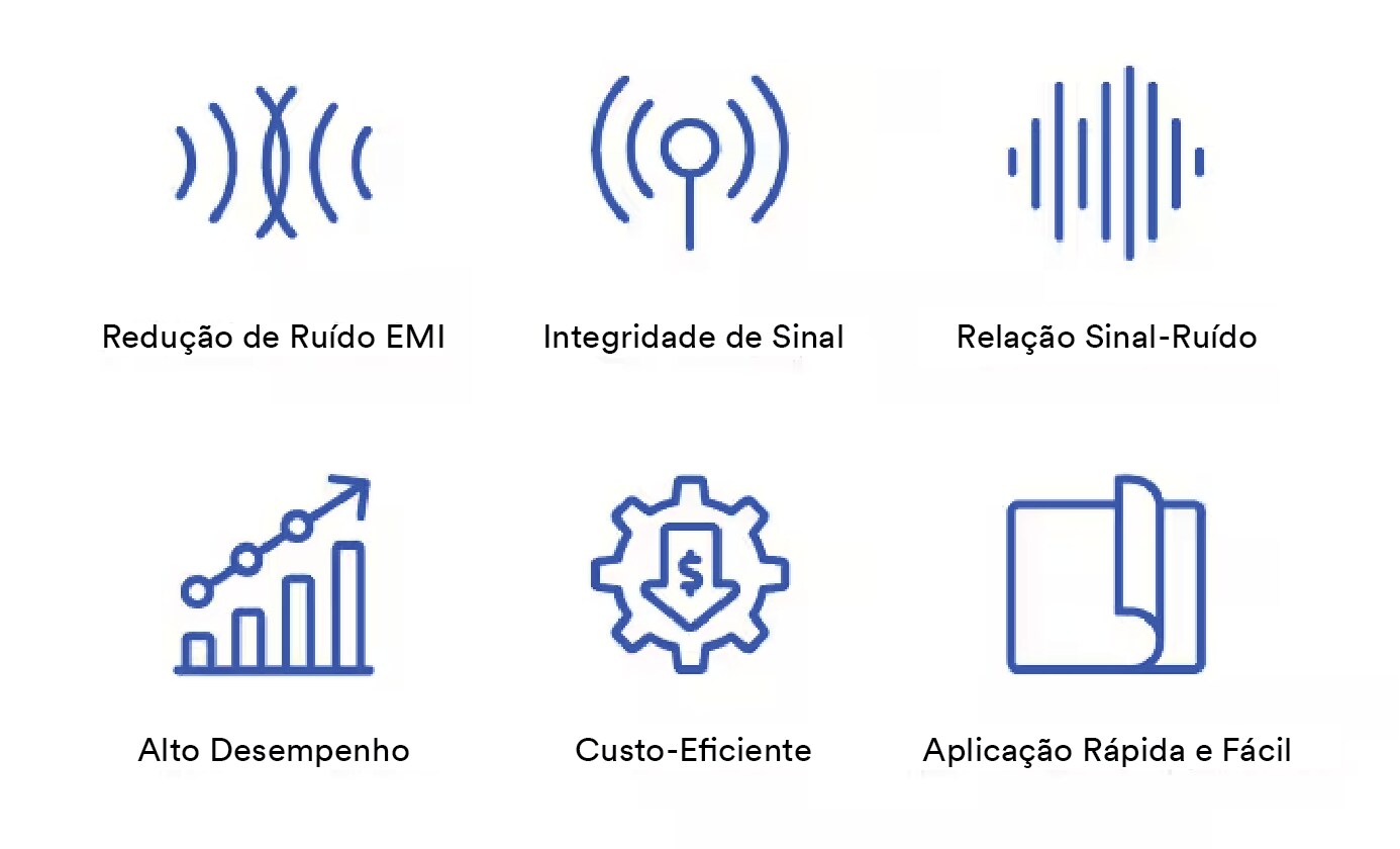 Ícones representando os principais benefícios: Redução do Ruído de EMI, Integridade do Sinal, Relação Sinal-Ruído, Alto Desempenho, Custo-benefício e Aplicação Rápida e Fácil.
