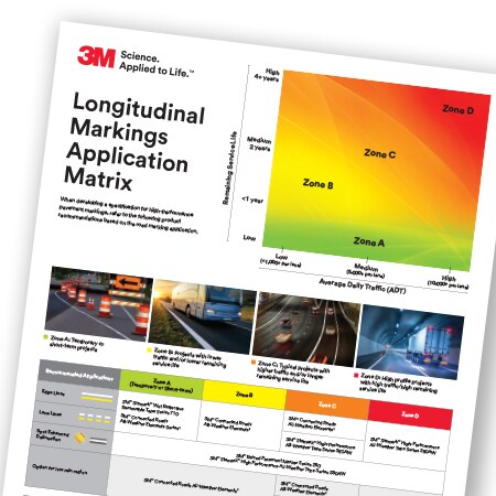 Image of the downloadable 3M pavement markings application matrix.