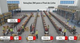 Imagem de um Selador de Caixas 3M-Matic™, um Aplicador de  Fita 3M™ AccuGlide™ e um dispensador manual de fita.
