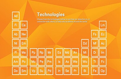 3M Technologies
