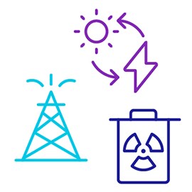Ícones representando o ciclo de geração de energia.