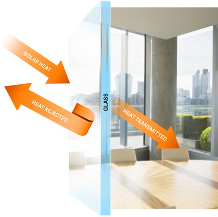 Arrows demonstrate how window films let in the warmth of the sun without creating hot spots.

