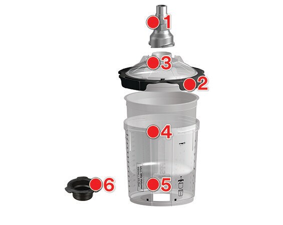 3M™ Performance Spray Gun. Series 2.0 Spray Cup System