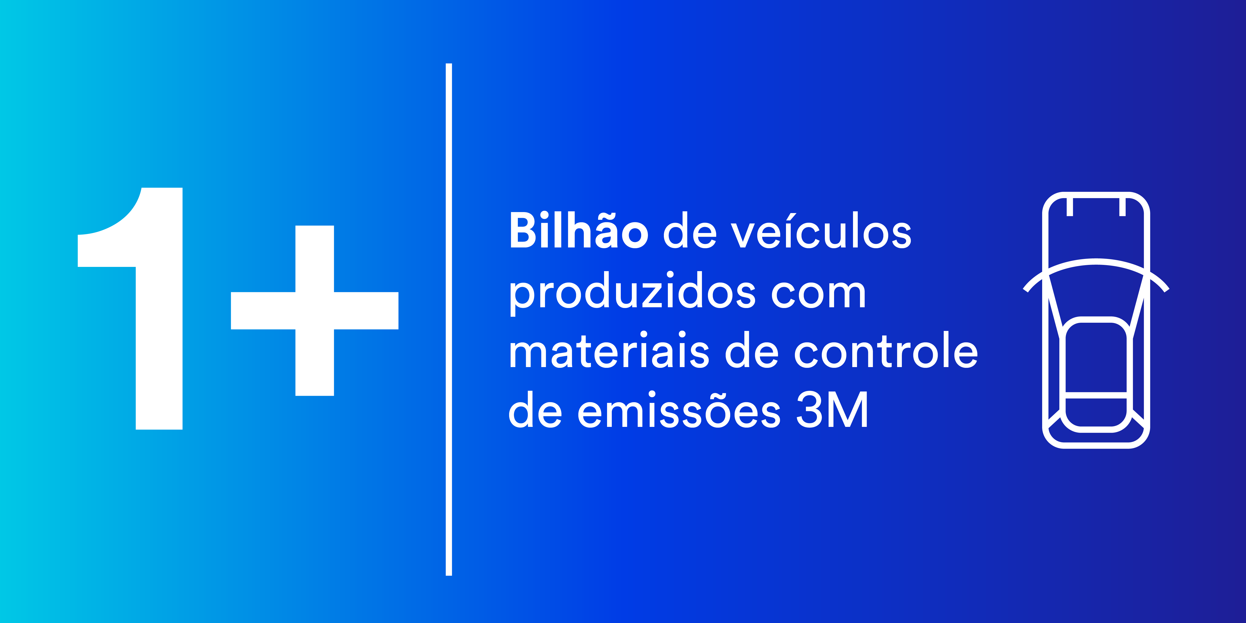 Um bilhão de veículos produzidos com materiais de controle de emissões 3M.
