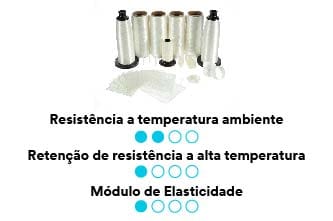 Fibra 3M™ Nextel™ 312.
