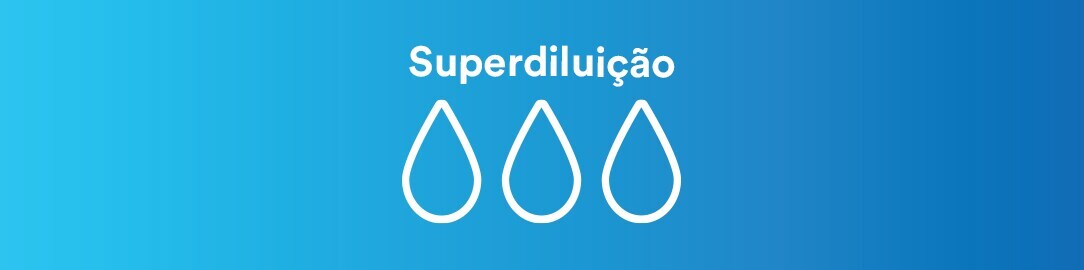 over-dilution text with an icon showing three water droplets
