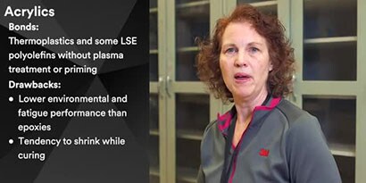Image from video of Shari Loushin discussing the different structural adhesive chemistries
