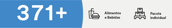 Imagem que contém no lado esquerdo, 371+ com fundo em azul, e do lado direito, ícones de alimentos e bebidas e uma palete, além dos textos “Alimentos e Bebidas” e “Pacote Individual”.
