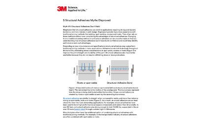 Front page of the white paper “5 Structural Adhesives Myths Disproved”