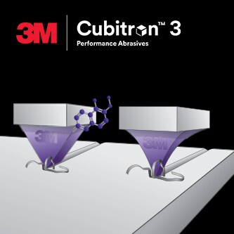 Ilustração de dois grãos abrasivos cortando uma superfície, com o logotipo dos abrasivos de alto desempenho 3M Cubitron 3 em cima
