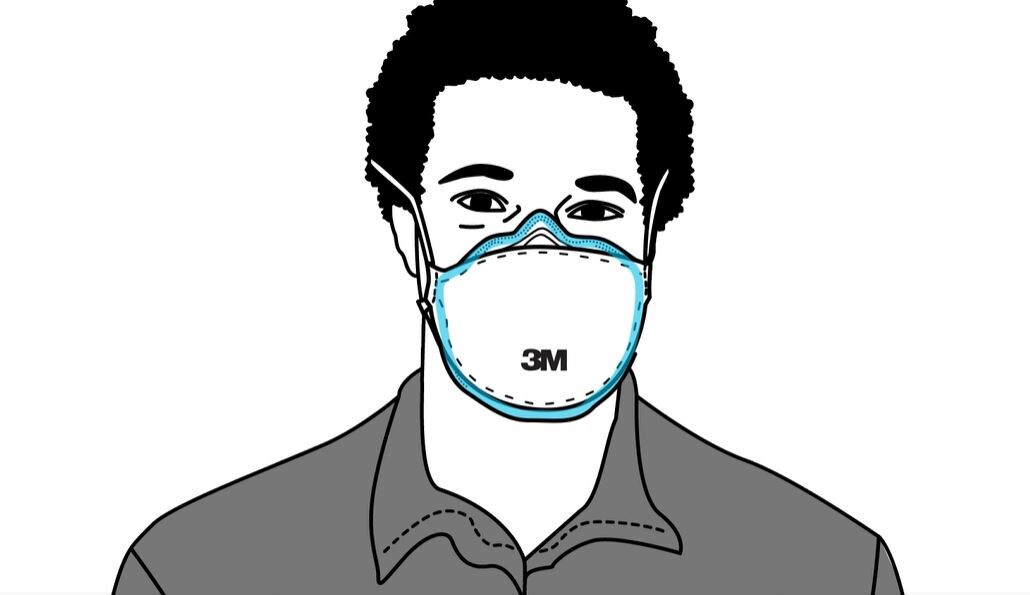 Desenho grafico representando uma pessoa usando proteção respiratoria 3M.
